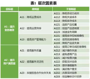 (天天三国志之君临三国官网)天天三国志之君临三国服务器端：打造最强三国王者的游戏平台