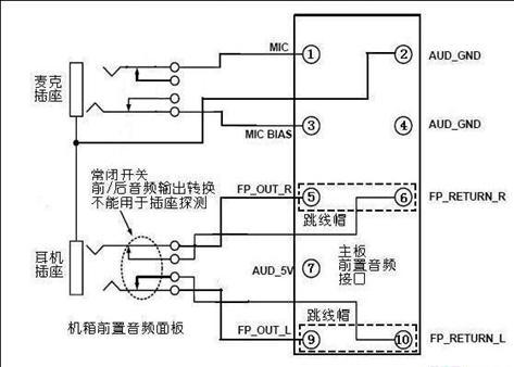 详细解析：电脑机箱尺寸分类及其在选择中的重要性