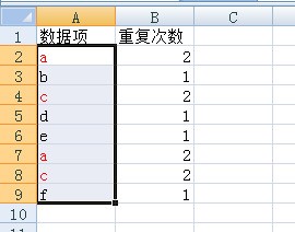 当你遇到表格之后打开是空白的问题，如何有效地找出并解决这个问题？