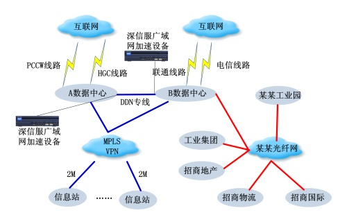 电脑运行速度过慢影响工作效率，我们该如何有效地解决这个问题？