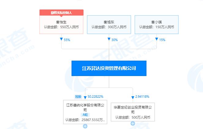 如何安装和使用长江证券APP进行股票交易：详细步骤解析