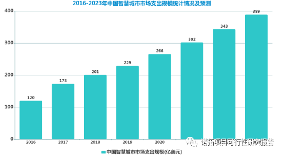 深度剖析：电脑市场的细分领域及其未来发展趋势