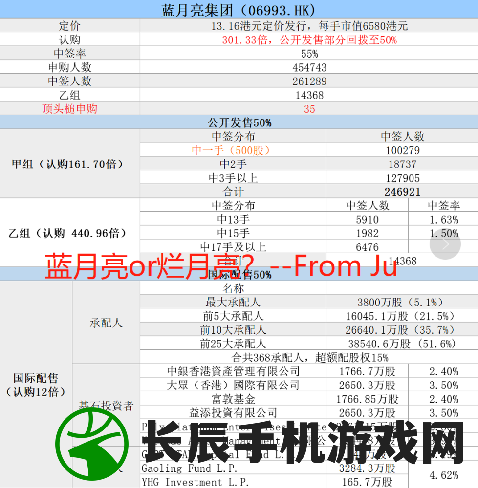 4777777澳门开奖结果查询十几,前沿研究解释落实_M版.1.381