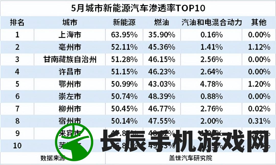 澳门开奖结果开奖记录表62期198期,探索城市中的未知魅力_终止型.6.34