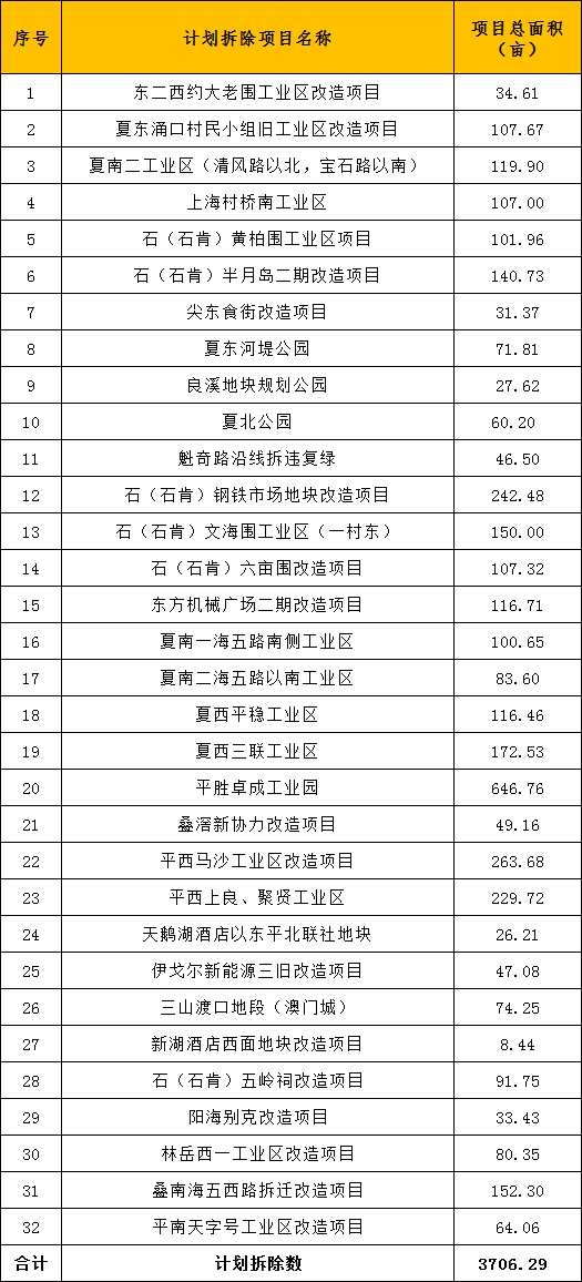 澳门开奖结果开奖记录表62期198期,探索城市中的未知魅力_终止型.6.34