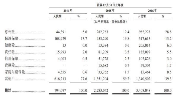 2024香港全年免费资料公开,分析与解释成语的收益与意义_言情款.2.697