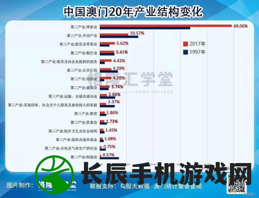 澳门一码一码100准确2024,探索城市发展新机遇_BT3.441