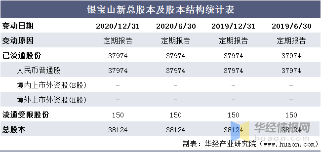 (2021英灵传说视频)2032年KK平台英灵传说：打造最强阵容，谱写传奇！