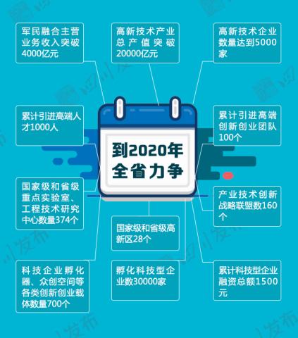 2024新奥资料免费精准109,多元化的解读与应用策略_WP5.50