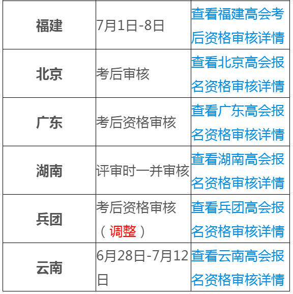 2024新澳资料大全免费198期,理论解答解释落实_梦幻版3.765