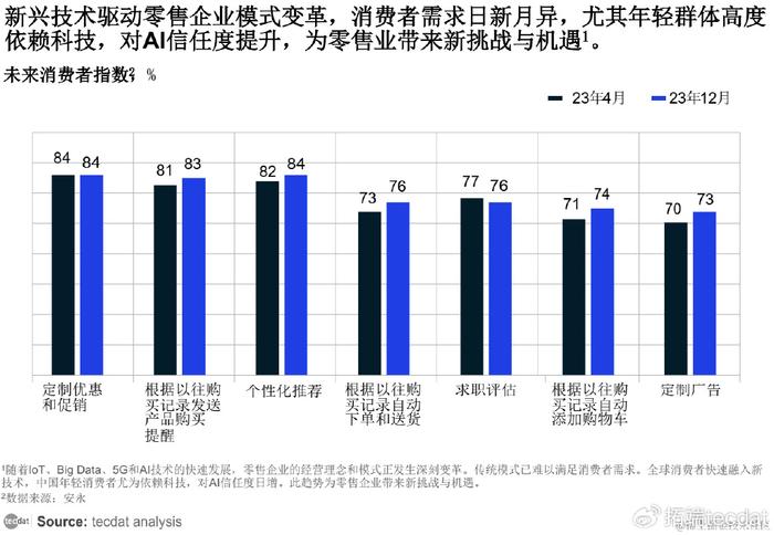 2024年开奖结果新奥今天挂牌,探讨2024年的新方法与趋势_创新版BT.7.225