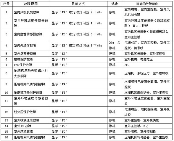 新澳好彩免费资料查询302期198期,确保解答的绝对准确性_特性版.1.477