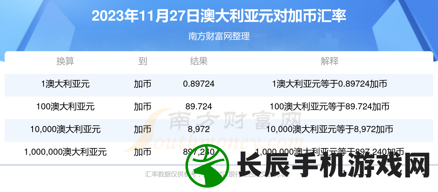 新澳今天最新资料网站7456,定性分析解释落实_轻量版.0.871