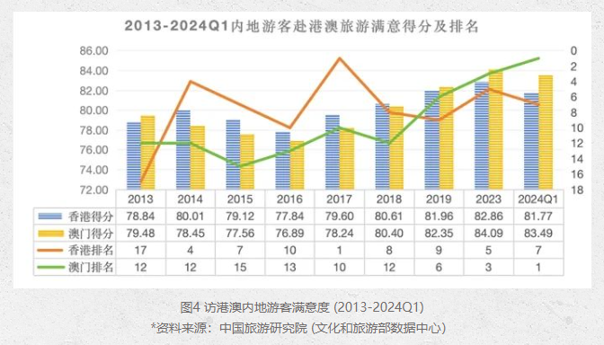 澳门免费资料大全198期,未来科技新趋势解析_加强型.6.697