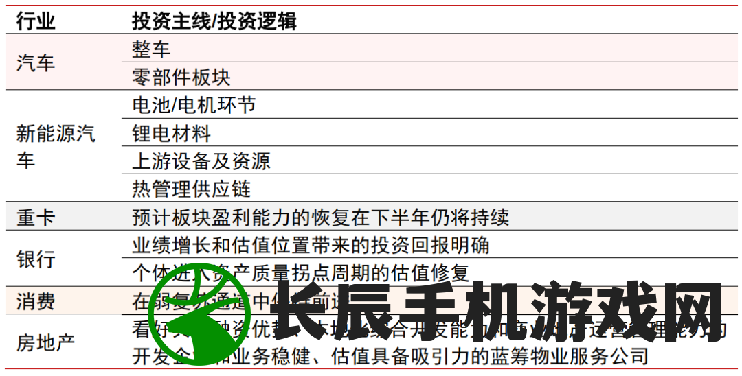 新澳好彩免费资料查询302期7456,预测分析解释落实_集合版.2.484