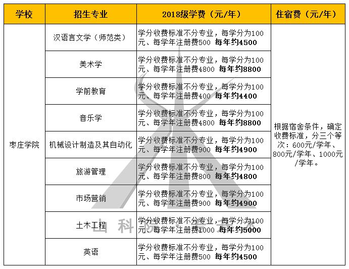 (大碗宽面随堂测评)掌趣科技新作大碗宽面：全新科技游戏体验震撼发布