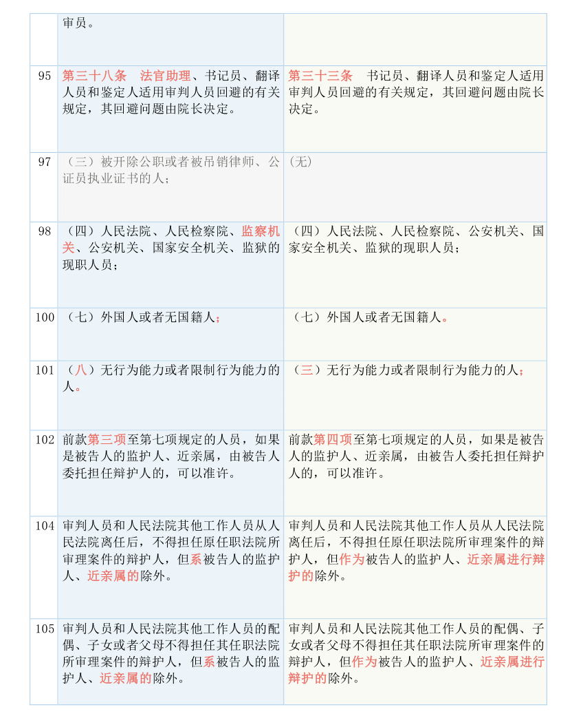 正版资料全年资料查询管家婆,涵盖了广泛的解释落实方法_灵敏制.9.571