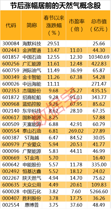 2024新奥门资料最精准免费大全7456,探讨决策过程中资料的重要性_领航型.9.900