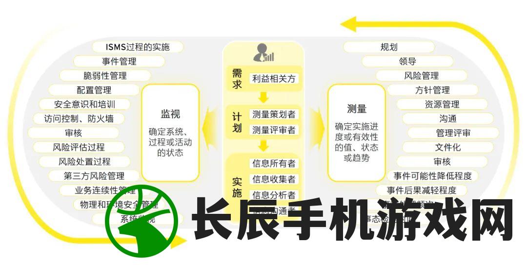 2024新奥资料免费精准,科学解答解释落实_更换集.1.782