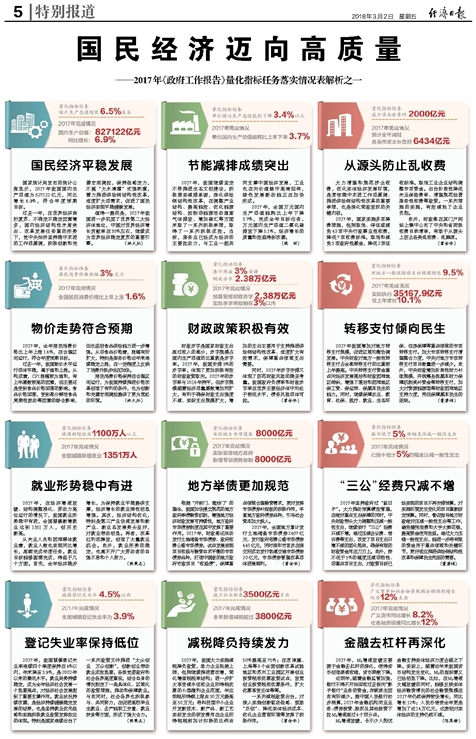 澳门f精准正最精准龙门客栈7456,最新研究解释落实_BT3.441