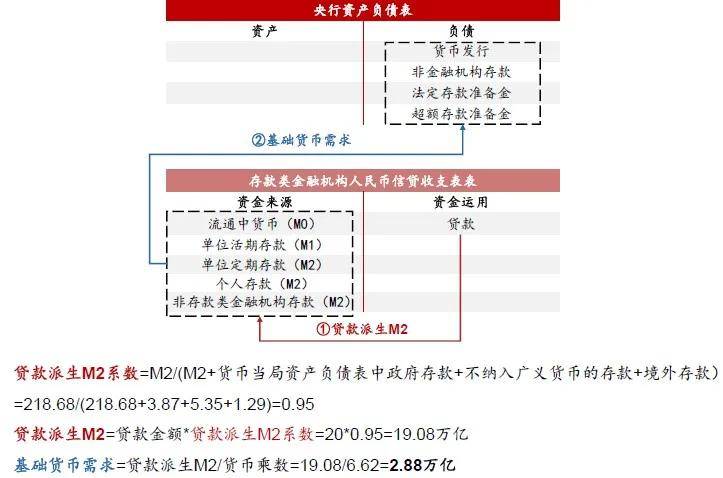 (权谋的游戏)权谋游戏：武将全凭俘虏和招降之术